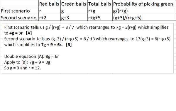 Everyone loves an impossible maths exam question