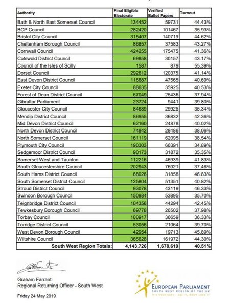 Westminstenders: One Pepperoni Pizza Please. And a Milkshake To Go.
