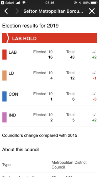 Westminstenders: Fallout coming to a place near you soon