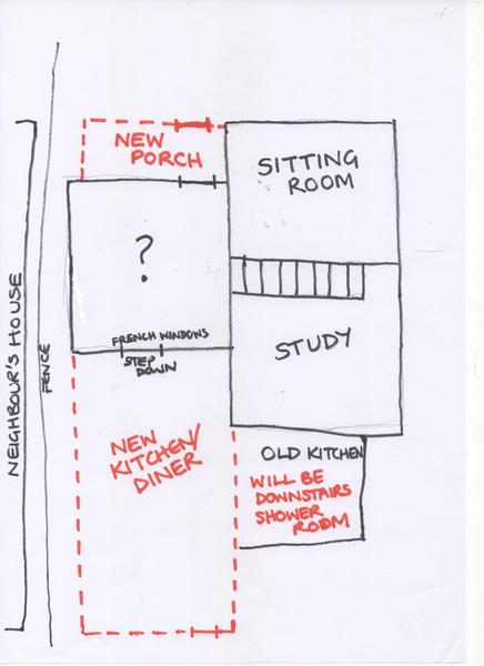 To ask what I should do with this room? (with diagram)