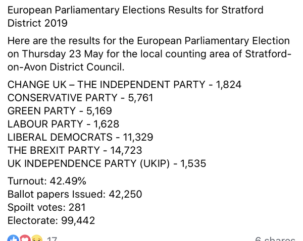 Westministenders: The One Where Everyone is an Election Expert For 3 Days