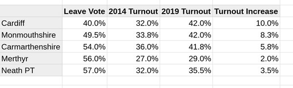 Westminstenders: One Pepperoni Pizza Please. And a Milkshake To Go.