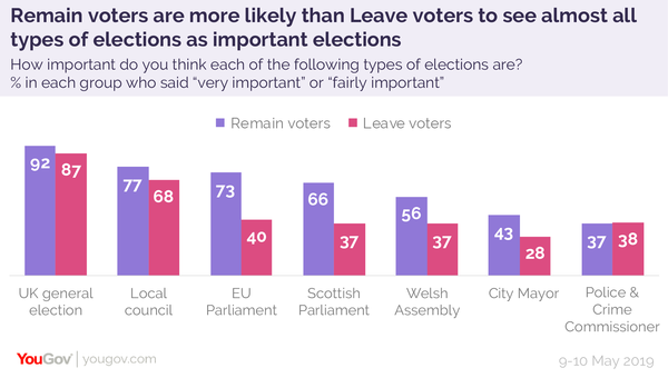 Westminstenders: One Pepperoni Pizza Please. And a Milkshake To Go.