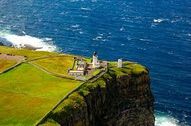 to ask you where is this? (Picture quiz)