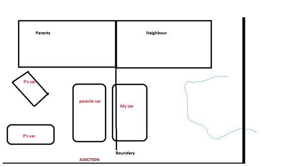 To park of neighbour's drive