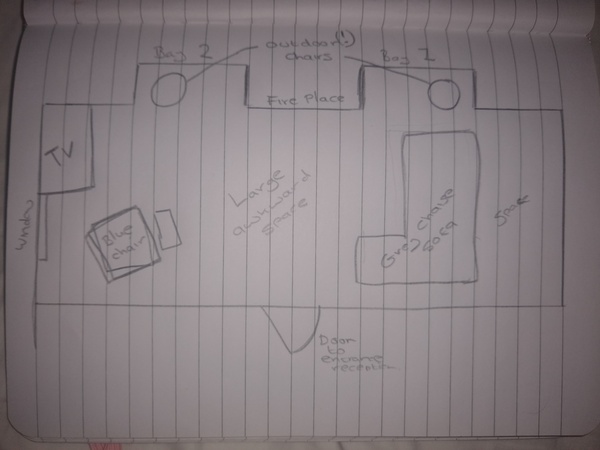 Interior design help needed, with pictures