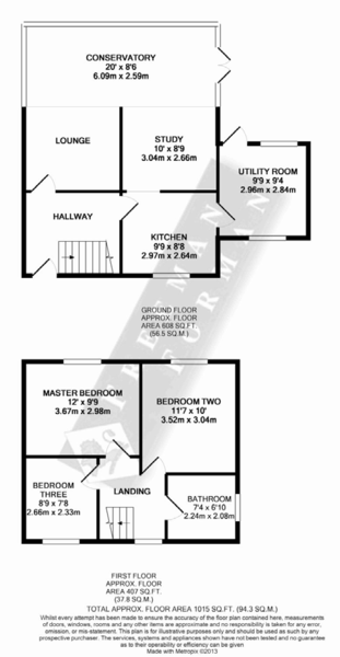 Ideas on what to do with the space - Pic attached