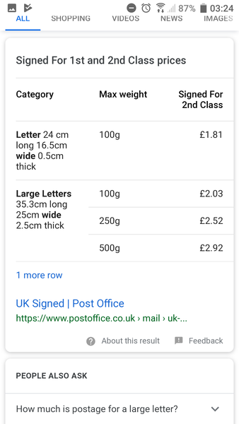 To think some eBay sellers are CFs?