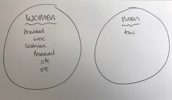 Guest post: “Gender stereotypes hold us all back”