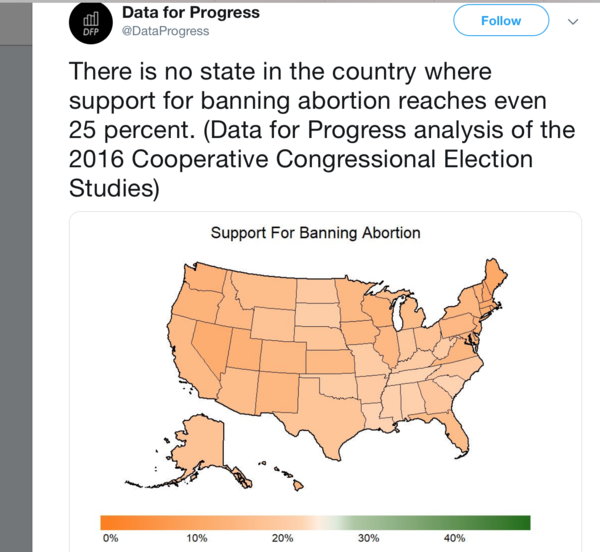 Georgia (USA) makes abortion punishable by life imprisonment.