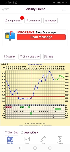 4dpo...join me!!!