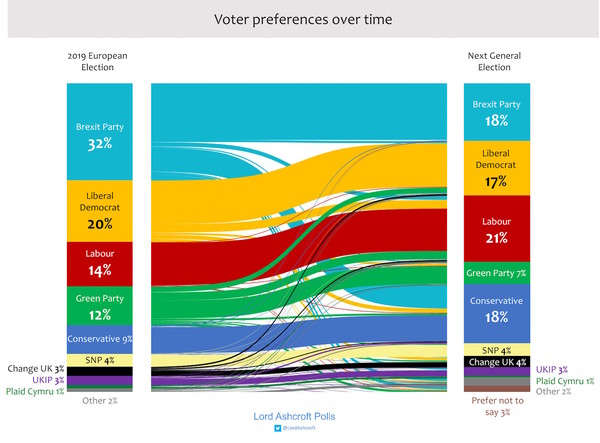 Westministenders: EARRRTHHHHHQQQUUUAAKKKKEEEE