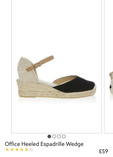 Are wedges still ‘in’?