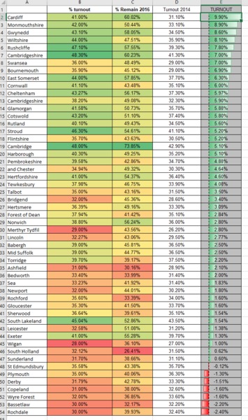 Westminstenders: One Pepperoni Pizza Please. And a Milkshake To Go.