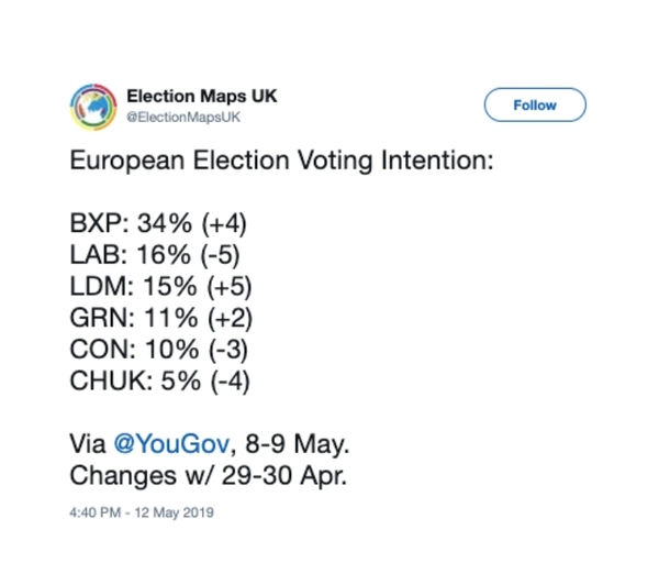 Interesting stuff on remainvoter.com