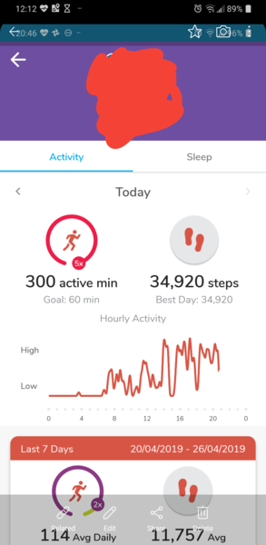 To think that 10,000 steps is a lot?