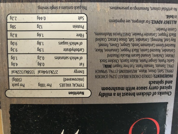 Useful low carb products - with photos!