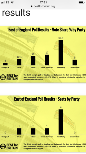 Westminstenders: Has Boris been outmanoeuvred? Reprise