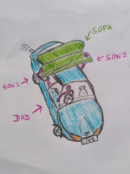 I just watched my neighbours load a 3-seater sofa onto the roof of a Toyota Corolla (diagram attached)