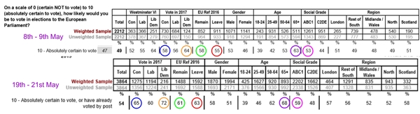 Westminstenders: One Pepperoni Pizza Please. And a Milkshake To Go.