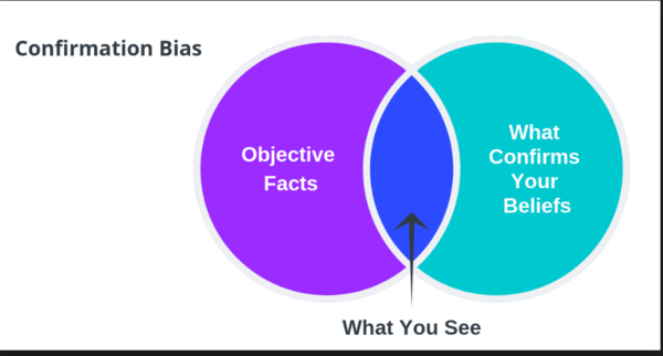 Coercive Control: a need for better awareness.