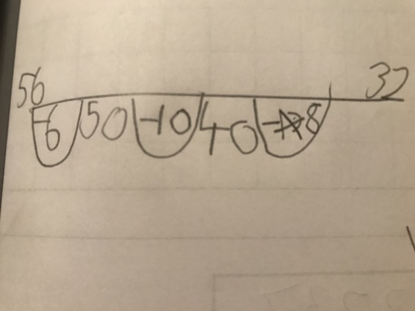 KS1 maths methods