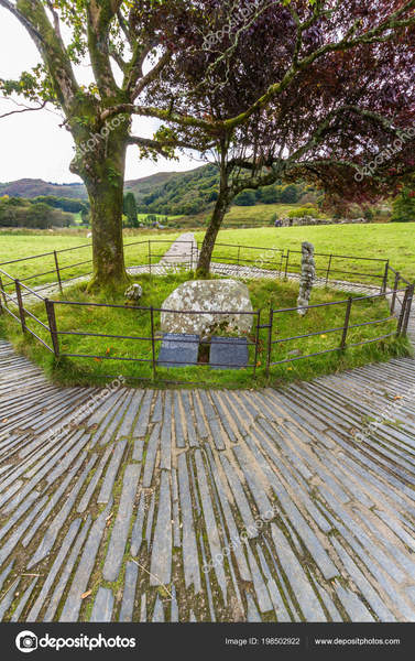 to ask you where is this? (Picture quiz)