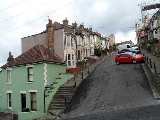 to ask you where is this? (Picture quiz)
