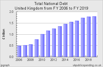 Why has everybody forgotten??