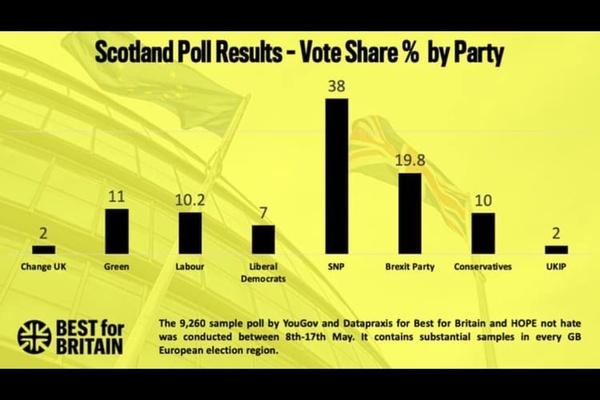 Westminstenders: Has Boris been outmanoeuvred? Reprise