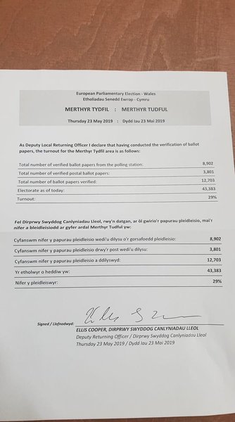 Westminstenders: One Pepperoni Pizza Please. And a Milkshake To Go.