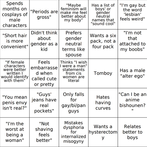 In which The Fawcett Society miss the point by miles