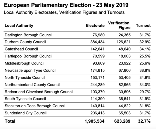 Westminstenders: One Pepperoni Pizza Please. And a Milkshake To Go.