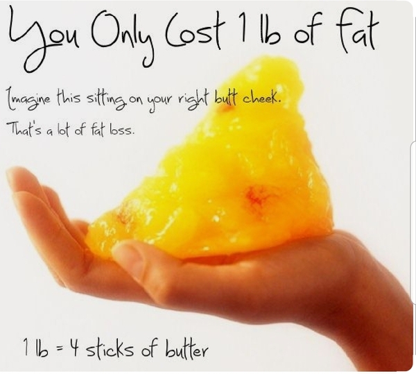 Half a stone off (or 3kg) in May