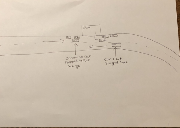 Was accident my fault (diagram!)