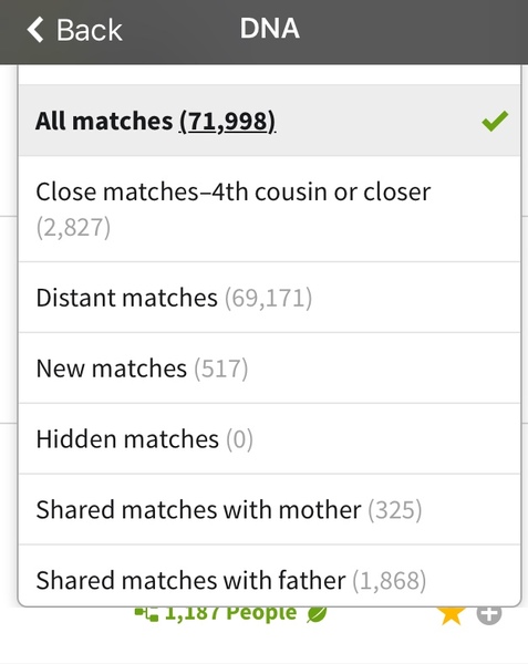 Family history research surprises...