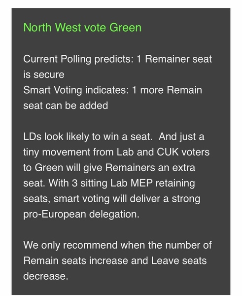 North West Candidates