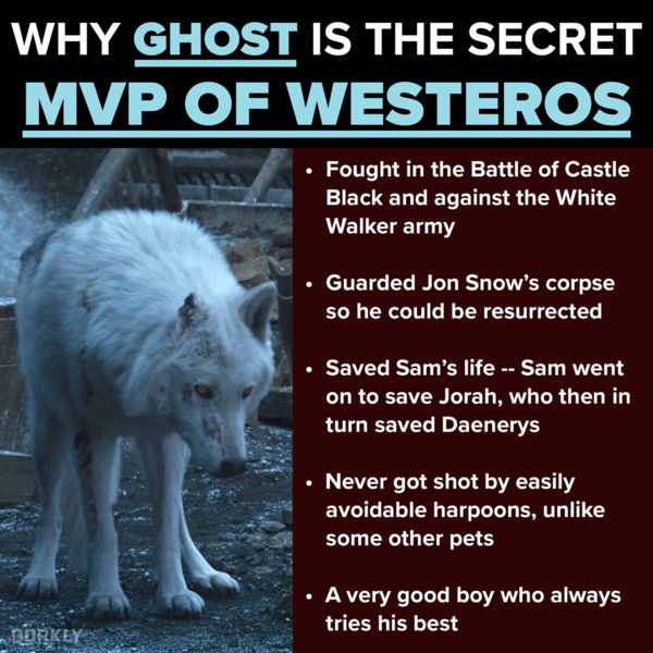 The Nights Watch: GAME OF THRONES SEASON 8 EPISODE 4. May 6th UK. SPOILERS AFTER 2 am.