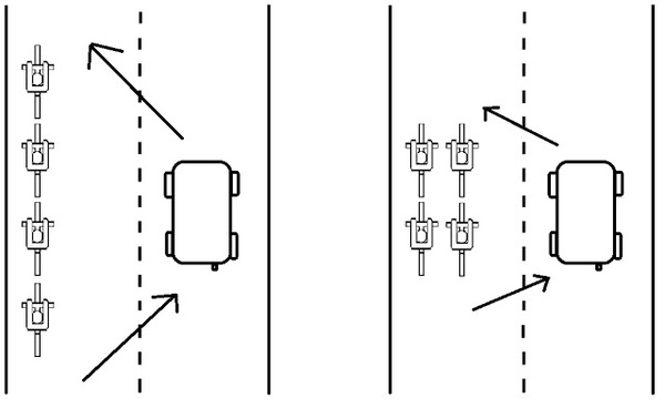 Cyclists and the Highway Code