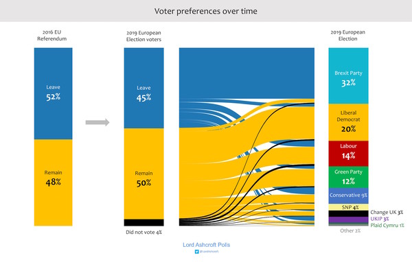 Westministenders: EARRRTHHHHHQQQUUUAAKKKKEEEE