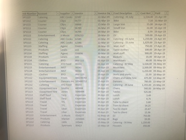 Anyone on here really good at excel?
