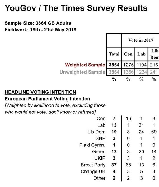 Westminstenders: Has Boris been outmanoeuvred? Reprise
