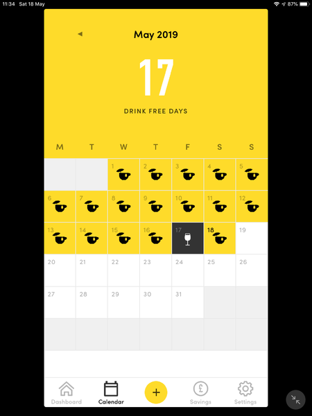 Tryers to be dryers spring into spring, not as much wine, beer or gin. We sow our seeds of hope for a dryer season, but if we drink, it's for a reason.