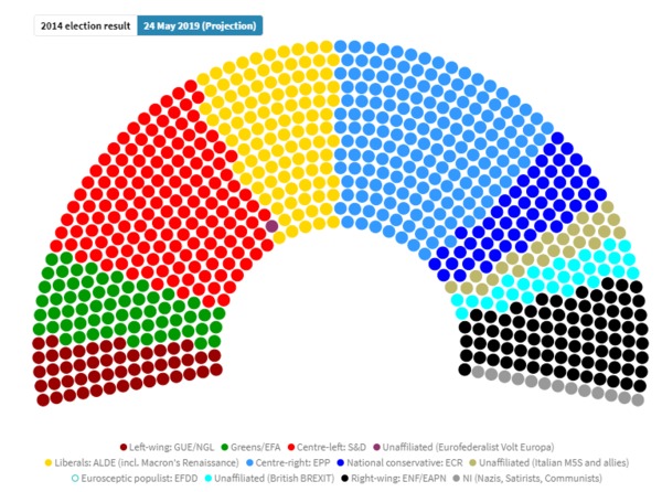 Westministenders: The One Where Everyone is an Election Expert For 3 Days