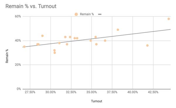 Westminstenders: One Pepperoni Pizza Please. And a Milkshake To Go.