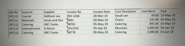 Anyone on here really good at excel?