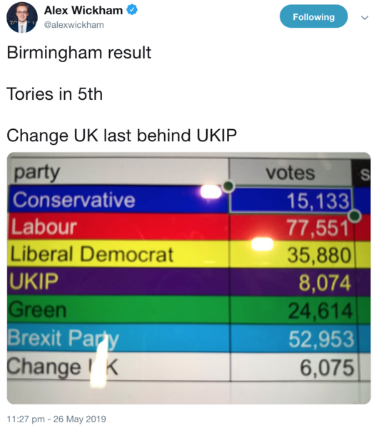 Westministenders: The One Where Everyone is an Election Expert For 3 Days