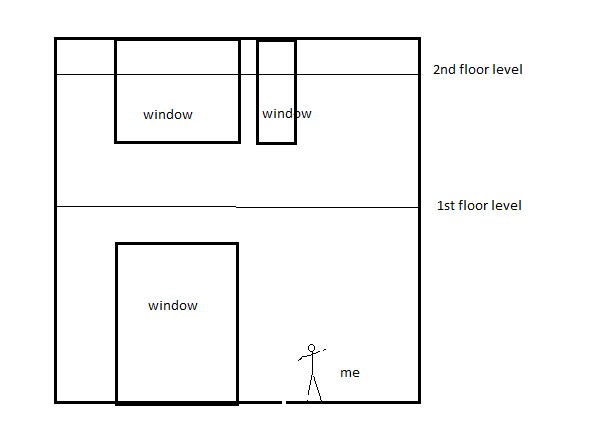Blackout blinds that rise.