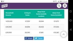 25% of Oxford places to go to poor students - who loses out?