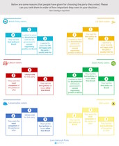 Westministenders: EARRRTHHHHHQQQUUUAAKKKKEEEE